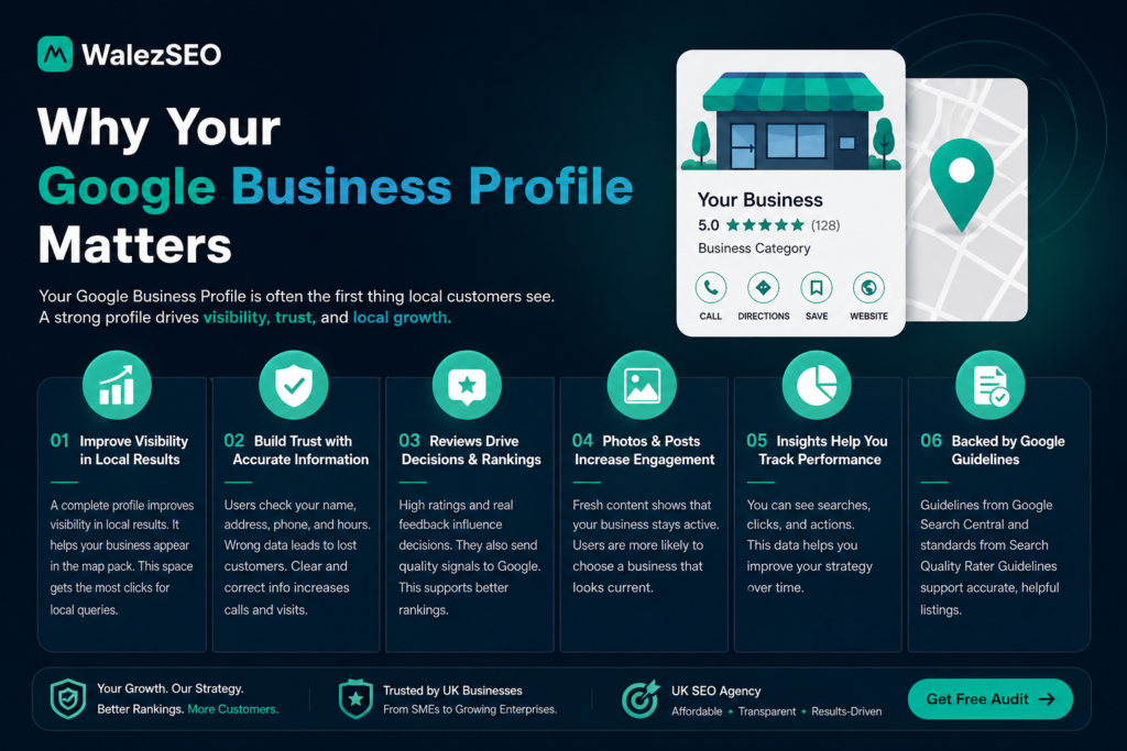 how-to-optimize-your-google-business-profile-for-uk-small-businesses