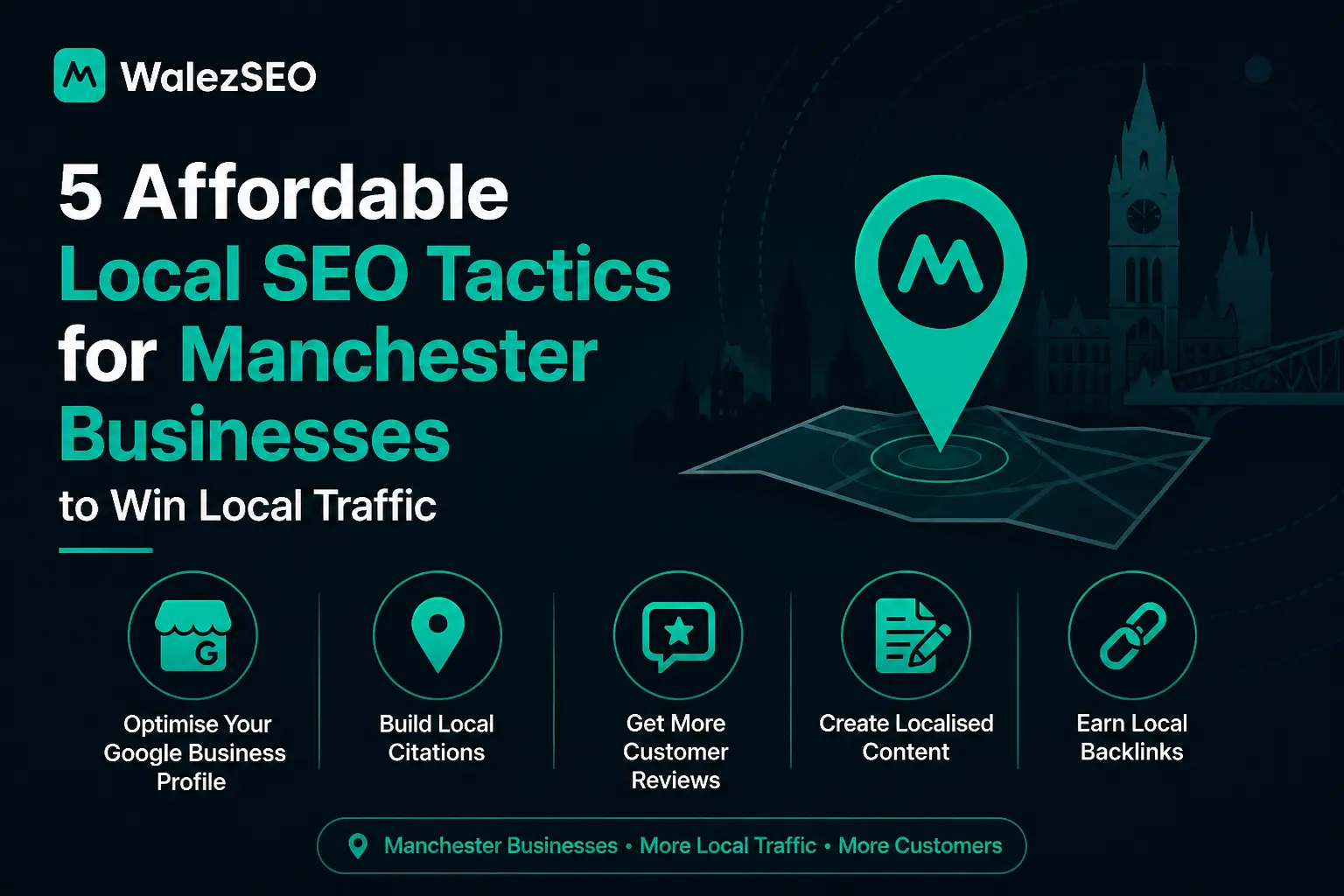 5-affordable-local-seo-tactics-for-manchester-businesses-to-win-local-traffic