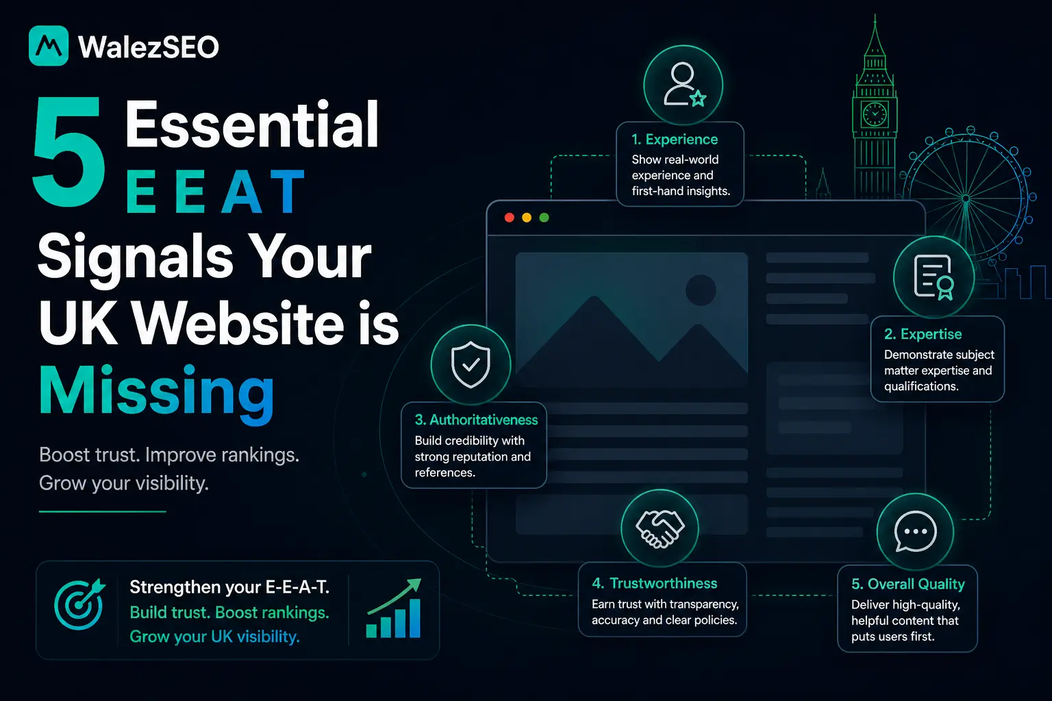 5-essential-e-e-a-t-signals-your-uk-website-is-missing