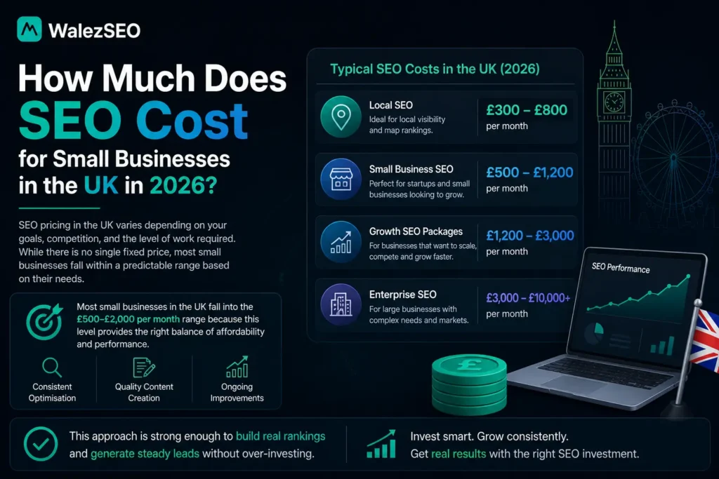 how-much-does-seo-cost-in-the-uk