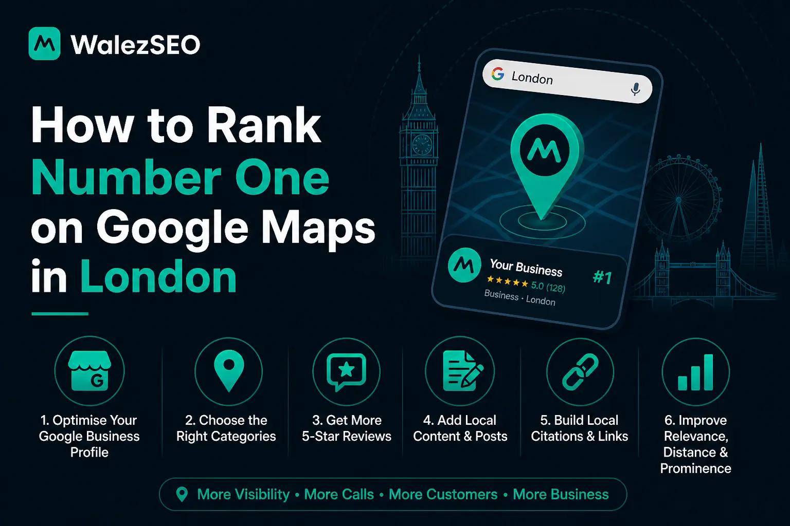 how-to-rank-number-one-on-google-maps-in-london