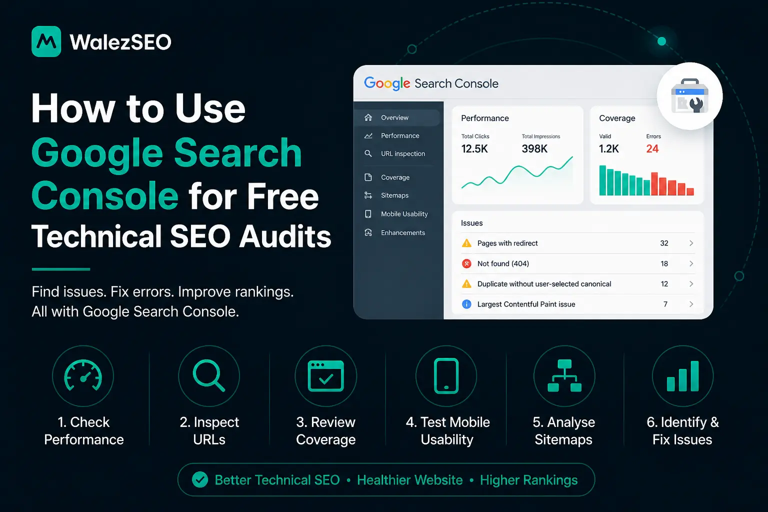 how-to-use-google-search-console-for-free-technical-seo-audits