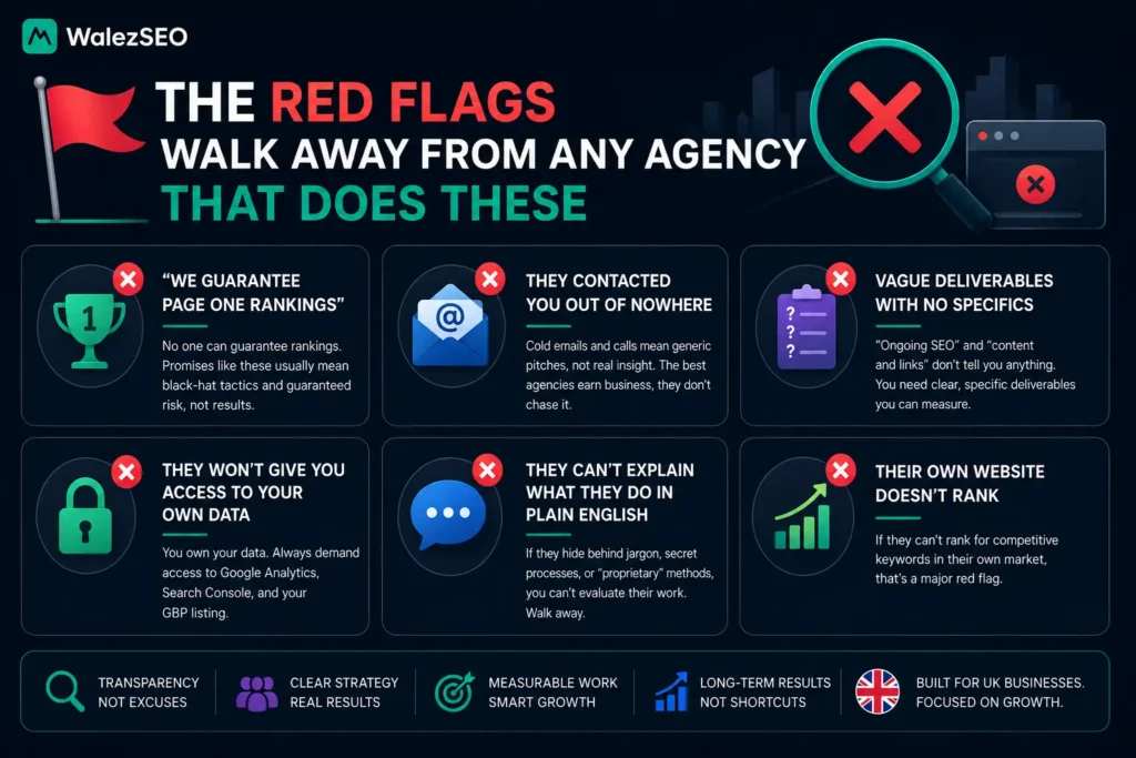 the-red-flags-walk-away-from-any-agency-that-does-these